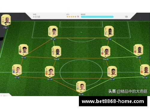 FIFA球员心理分析与比赛表现的关联