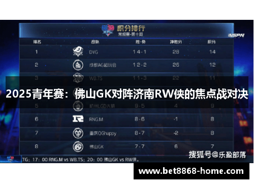 2025青年赛：佛山GK对阵济南RW侠的焦点战对决